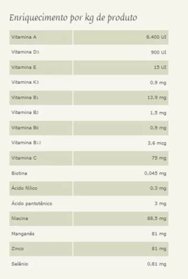 ALCON CLUB PAPA FILHOTES-PASS.160 GR