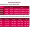 4bdab2645bf331c0eddaaa62c2aef992.jpg AF SEA SALT - 7,5 KG SACO