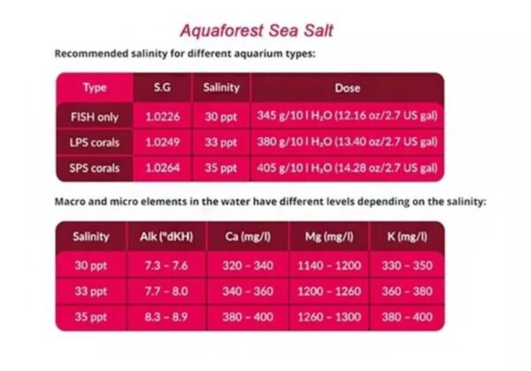 4bdab2645bf331c0eddaaa62c2aef992.jpg AF SEA SALT - 7,5 KG SACO