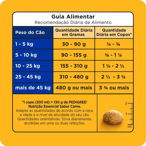 RAÇÃO PEDIGREE NUTRIÇAO ESSENCIAL AD CARNE 15KG