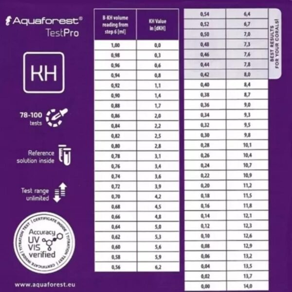 AF TEST PRO - ALKALINITY (KH)