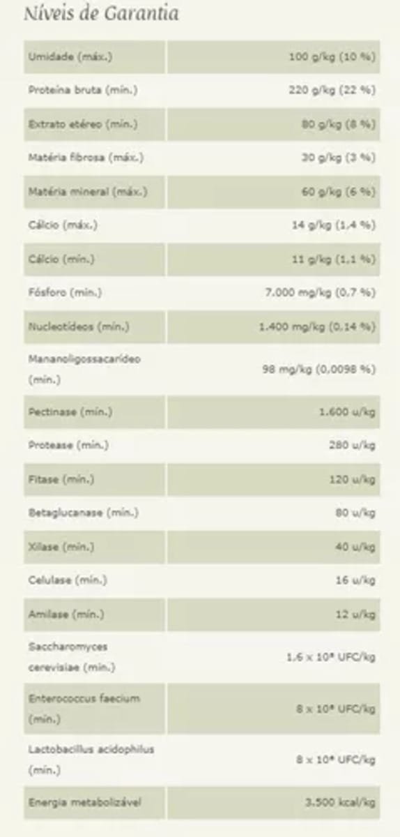 ALCON CLUB PAPA FILHOTES-PASS.160 GR