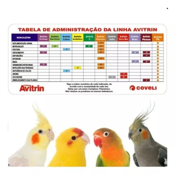 e62799596e7923437ae54013c179cfec.jpg COV.AVITRIN CANTO - 15 ML