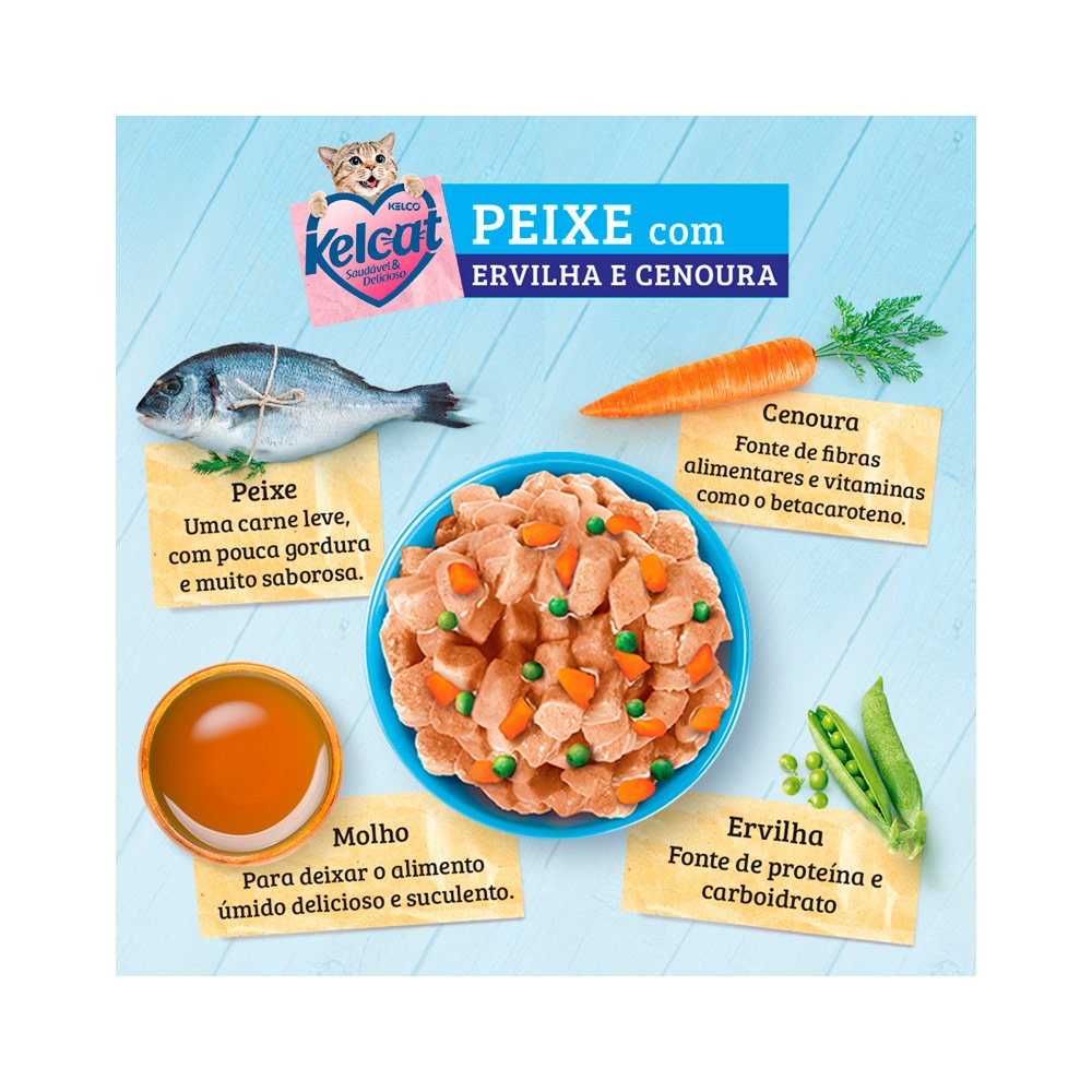 KELCAT SACHE PEIXE COM ERVILHA E CENOURA 85GR - Imagem 2